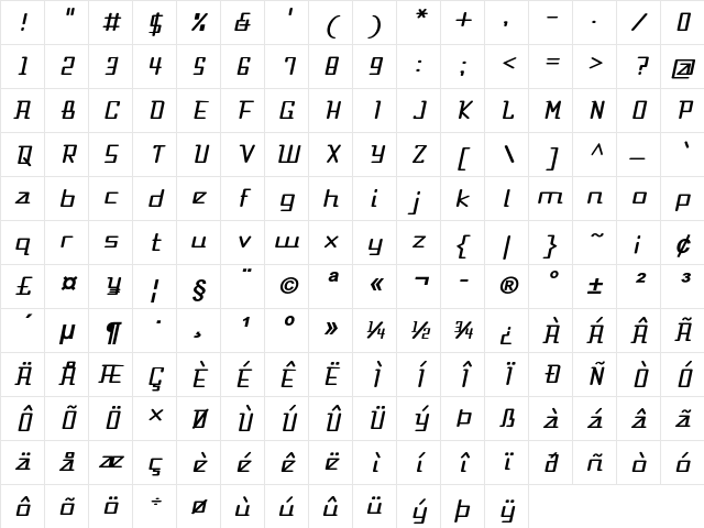 Skellar Bold Italic Character Map