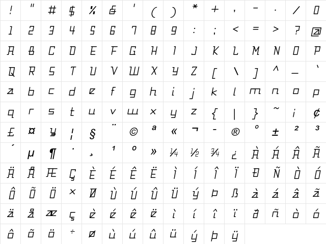 Skellar Italic Character Map