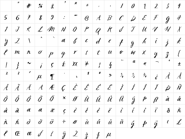 Sketch Script (Limited Set) Regular Character Map Sketch Script (Limited Set) Regular Character Map