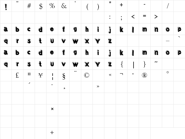 Sketched 3d DEMO by Marta van E Regular Character Map