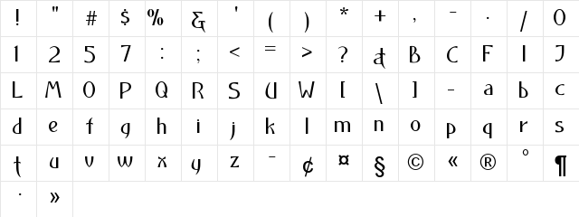 Neocyr Regular Character Map