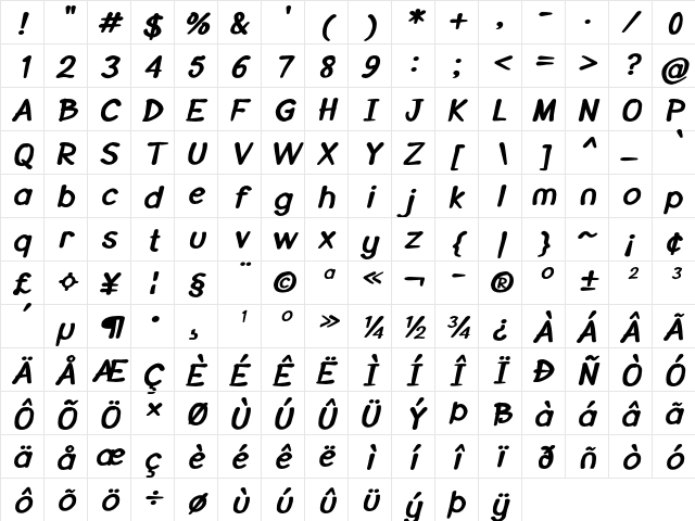 Sketchtopia Bold Italic Character Map