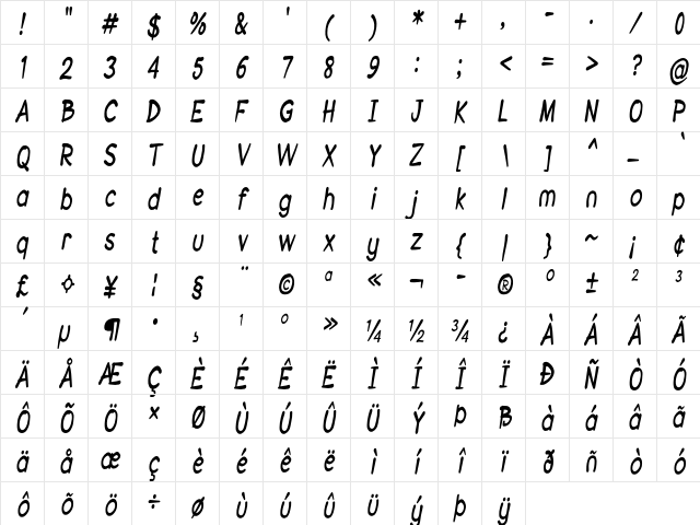 Sketchtopia Condensed Italic Character Map