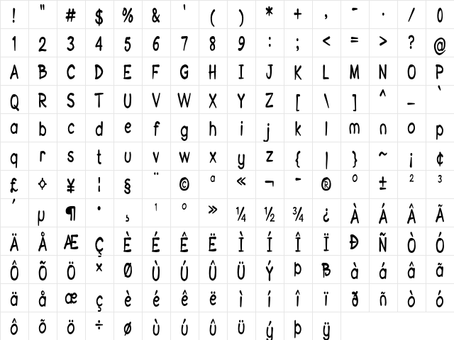 Sketchtopia Condensed Regular Character Map