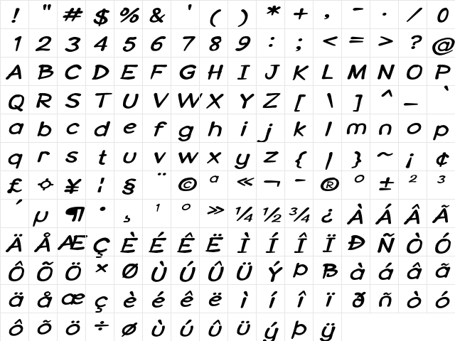 Sketchtopia Expanded Italic Character Map