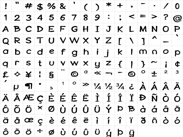 Sketchtopia Expanded Regular Character Map