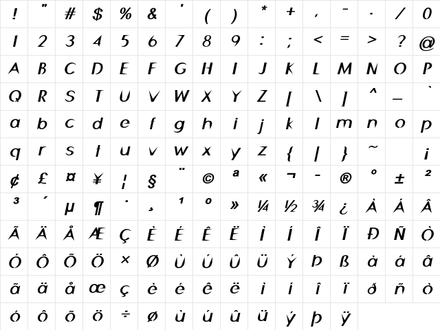 Skewer Bold Italic Character Map