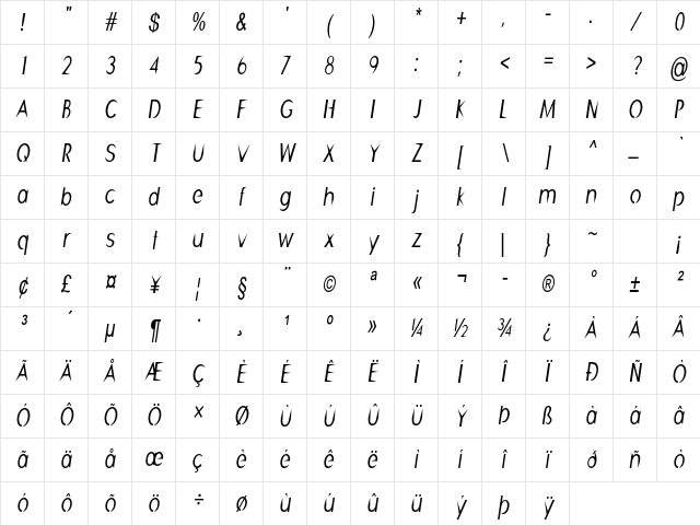 Skewer Condensed Italic Character Map Skewer Condensed Italic Character Map