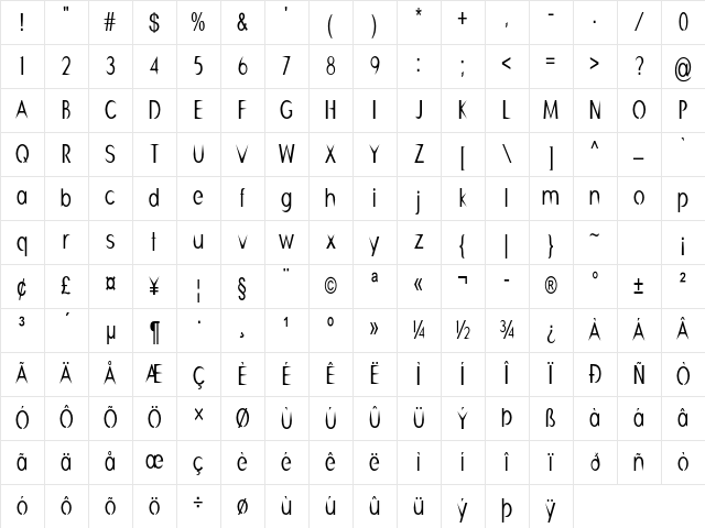 Skewer Condensed Regular Character Map