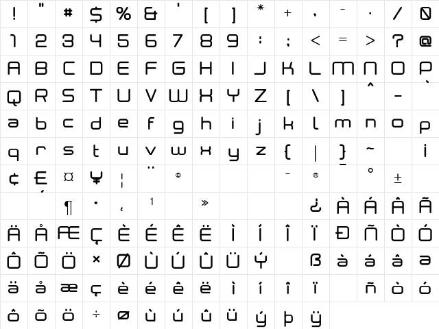 Neogrey Med Regular Character Map