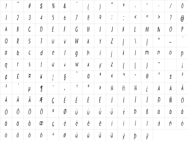 Skewer Extra-condensed Italic Character Map