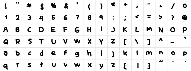 Skidoo Fat Character Map