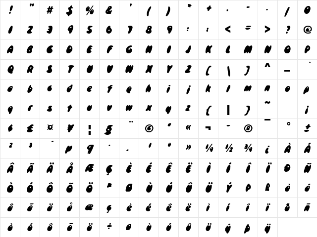 SkidoosD Regular Character Map
