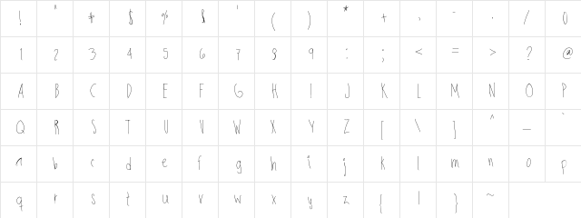 SkinnyBitch Medium Character Map