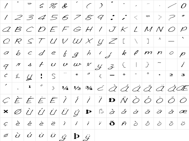 SkinTightReal74 Regular Character Map