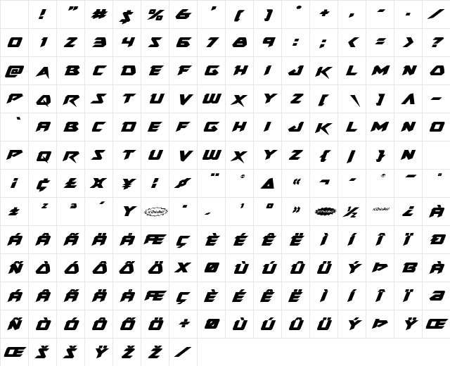 Skirmisher Expanded Italic Expanded Italic Character Map Skirmisher Expanded Italic Expanded Italic Character Map