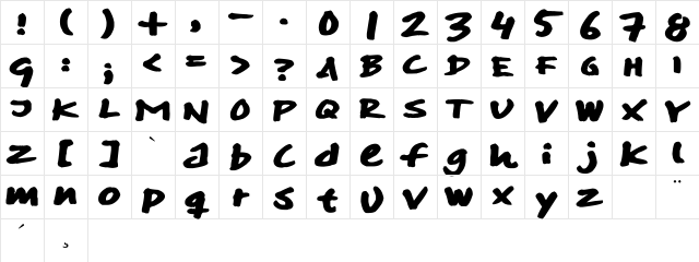 SkitserMarker Regular Character Map