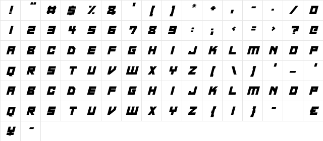 Neon Overdrive Italic Character Map