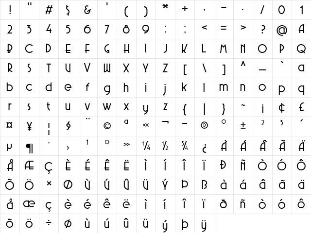 Skulrik Regular Character Map