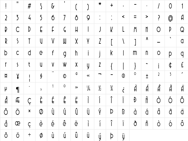 Skulrik Condensed Regular Character Map