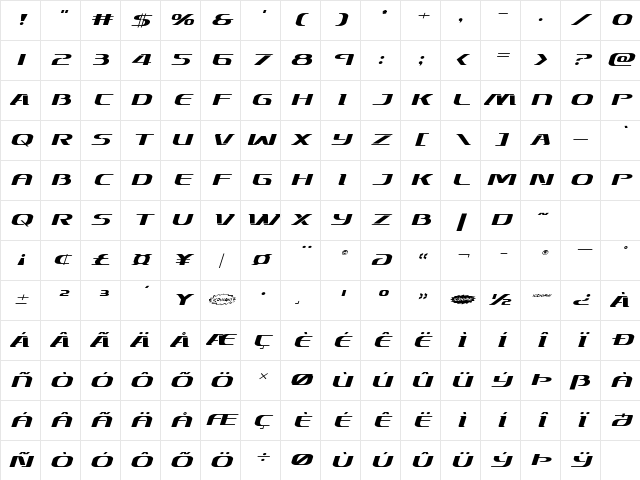 Sky Marshal Expanded Italic Expanded Italic Character Map