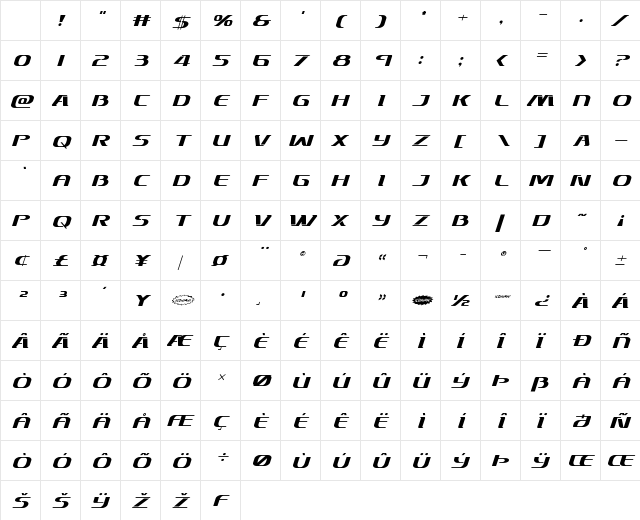 Sky Marshal Italic Character Map Sky Marshal Italic Character Map