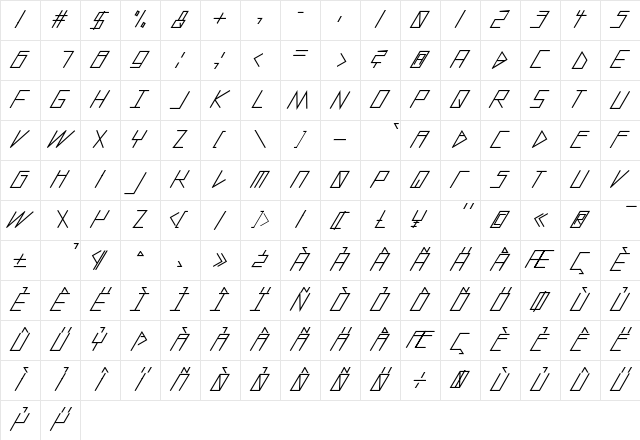 slanted ITALIC shift Bold Character Map