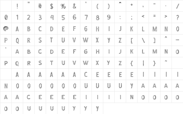 NEONIZED Regular Character Map