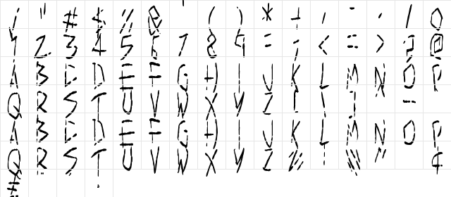 Slice Regular Character Map