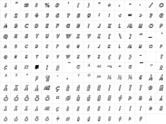 Neonz Italic Character Map Neonz Italic Character Map