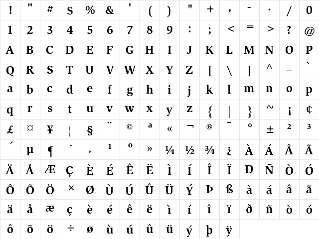 ITC Slimbach Bold Character Map