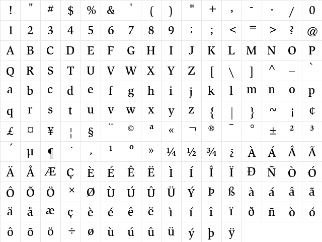 ITC Slimbach Medium Character Map