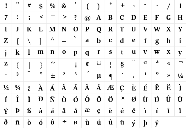 ITC Slimbach Std Bold Character Map