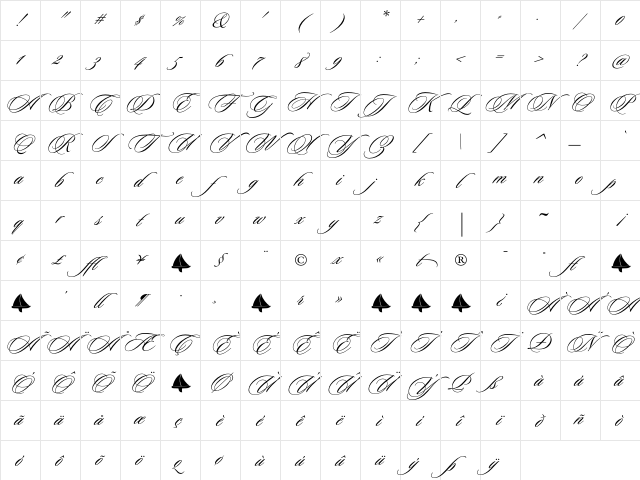 Sloop ScriptTwo Character Map