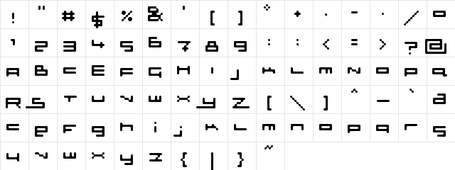 Sloth Rounded Regular Character Map