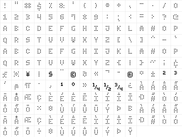 Small Dot Digital-7 Regular Character Map