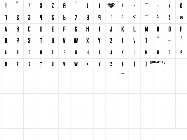 Smallville Regular Character Map