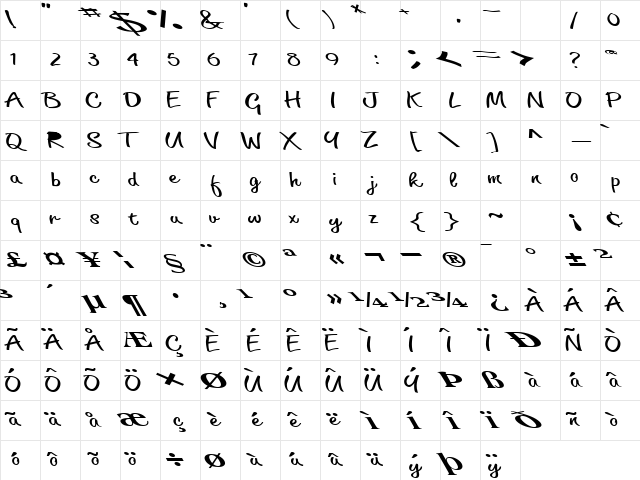 Smart Regular Character Map Smart Regular Character Map