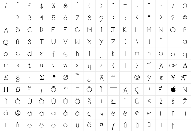 Neu Plain Plain Character Map