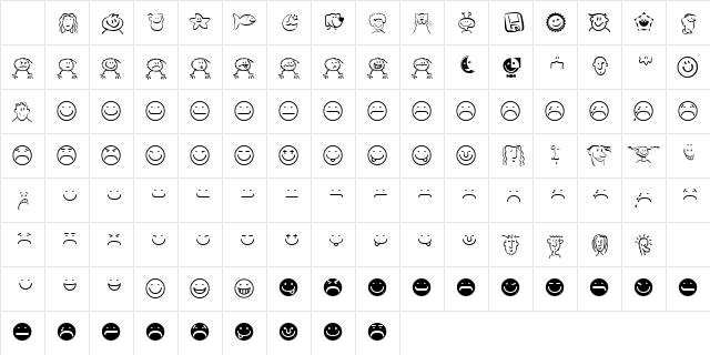 Smileyface Font 3 Regular Character Map
