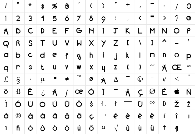 Neu Plain Plain Character Map Neu Plain Plain Character Map