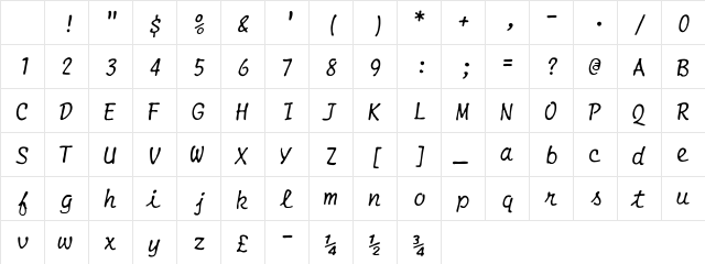 Smith-Corona EC1100 Script Regular Character Map Smith-Corona EC1100 Script Regular Character Map