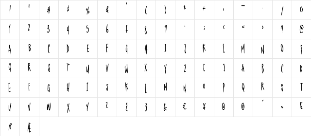 Nerdproof Regular Character Map