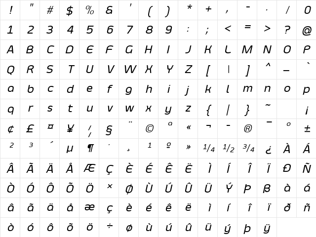Smoolthan Medium-Italic Character Map