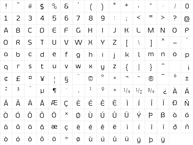 Smoolthan Thin Character Map