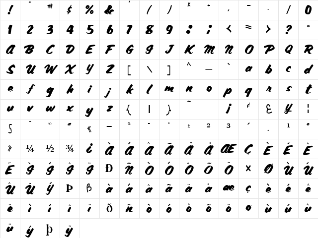SmoothFontNew75 Regular Character Map