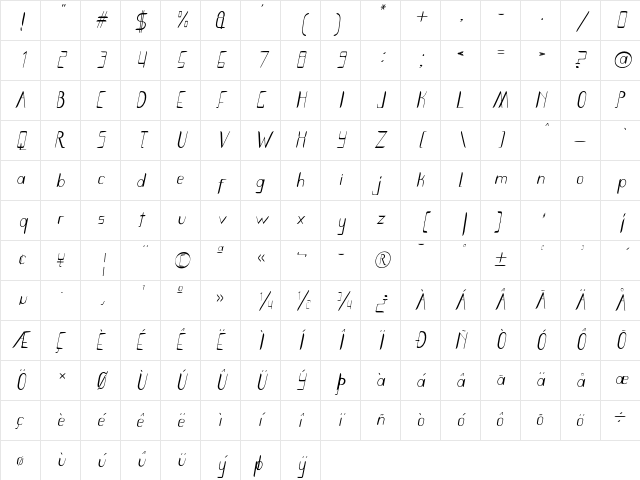 Smoth Bight Italic Italic Character Map
