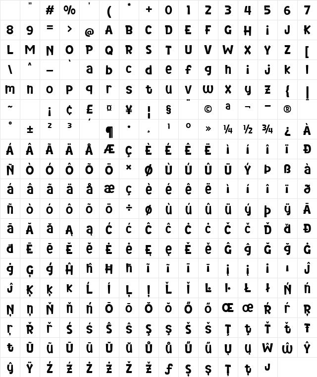 NERILLKID Trial Regular Character Map NERILLKID Trial Regular Character Map