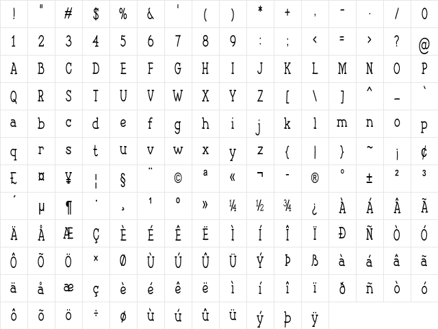 Snacktime Condensed Regular Character Map Snacktime Condensed Regular Character Map