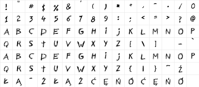 Nerwus Regular Character Map